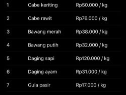 Polres Sergai Bersama Forkopimda Sidak Pasar Rakyat Sei Rampah Jelang Natal 2025 dan Tahun Baru 2026